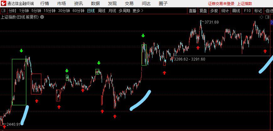 中国动力股票最新消息，市场趋势、投资机遇与风险分析