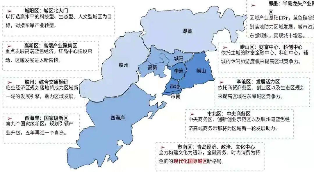 莱西房价最新消息，市场趋势、影响因素及未来展望