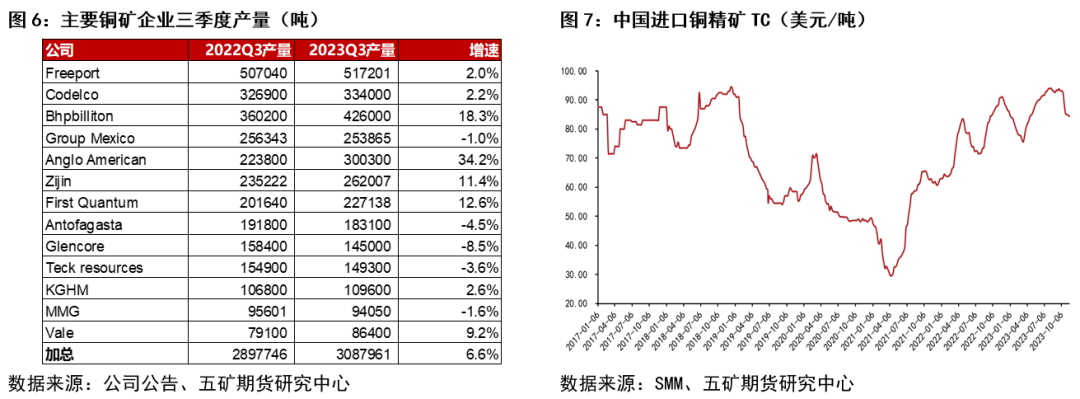 废铜价格最新行情报价，市场波动背后的驱动因素与未来展望