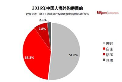 固始县房价最新信息，市场趋势、影响因素及购房建议