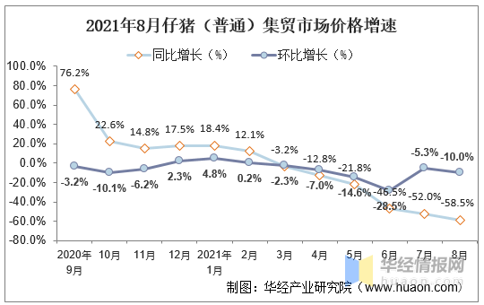 苍术现在最新价格及市场趋势分析