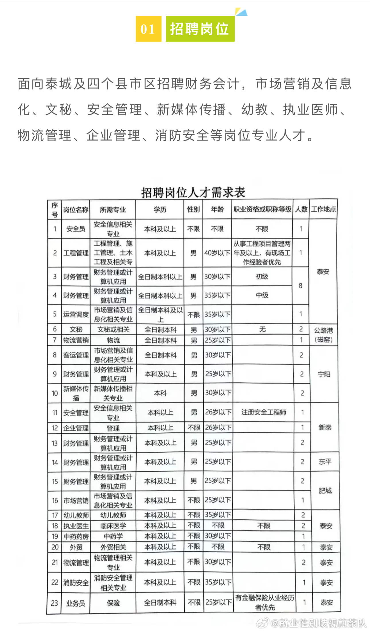 祁县最新招聘，探索人才新机遇，共绘发展蓝图