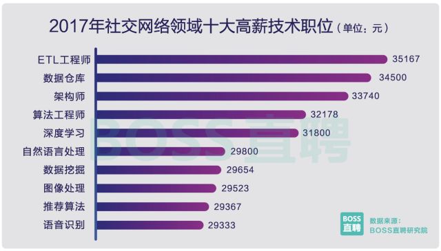 最新砖厂招工在线，探索现代砖厂的人才需求与招聘趋势