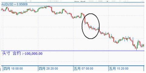 今日甘蓝价格最新，市场波动与影响因素分析