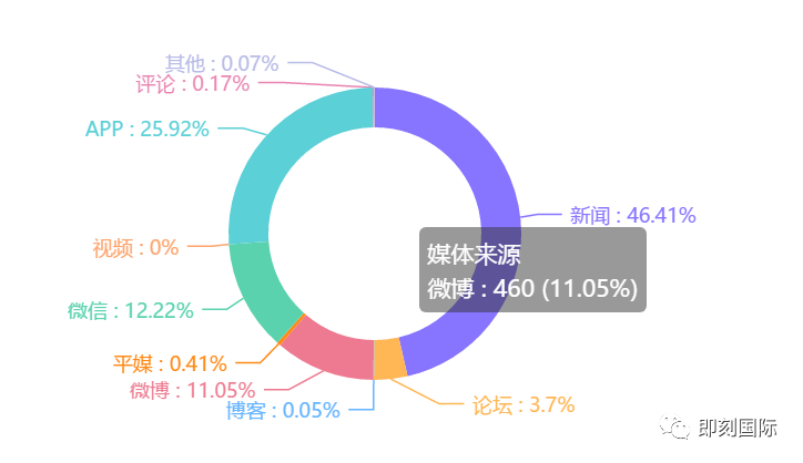 最新网络舆情事件，数字时代的舆论浪潮与影响