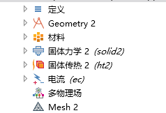 Comsol 最新版本，探索仿真与多物理场耦合的无限可能