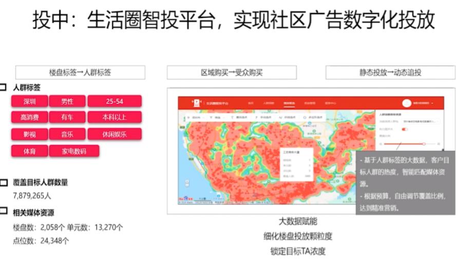 溜草社区最新地址，探索数字时代下的新型社交平台