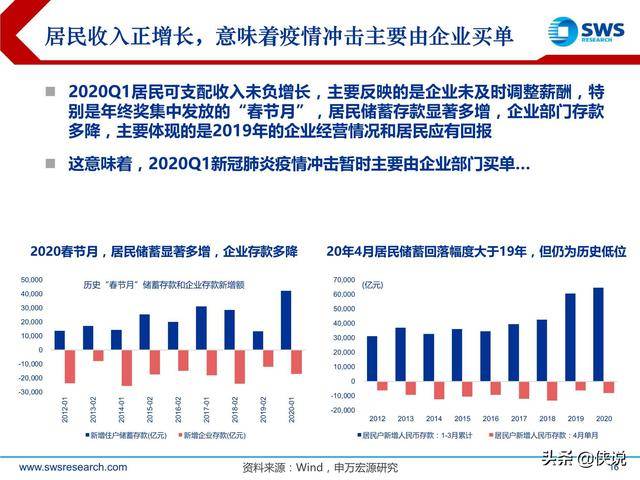 占豪微信最新文章，全球变局下的中国战略选择