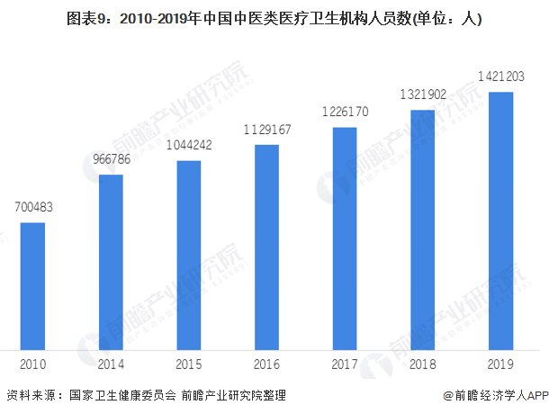 最新医学新闻，全球医疗进展与突破