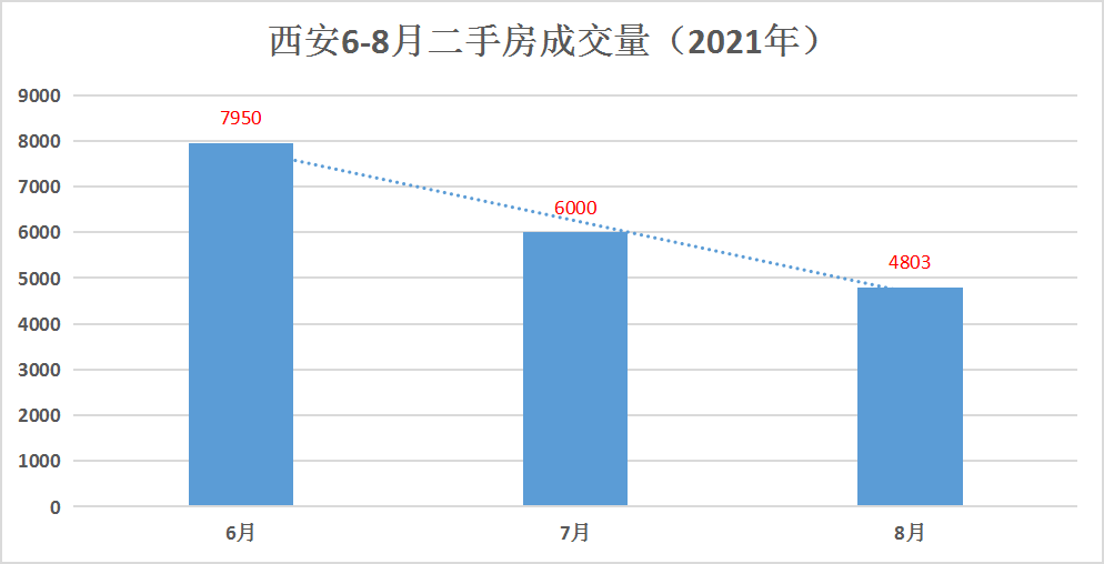 南陵最新房价，市场趋势与购房指南