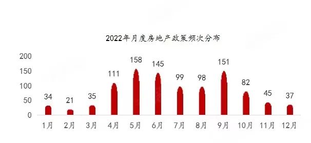 安平房价最新动态，市场趋势、影响因素及购房建议