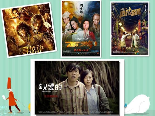 最新电影2014已上映，年度票房与口碑双丰收的电影盛宴