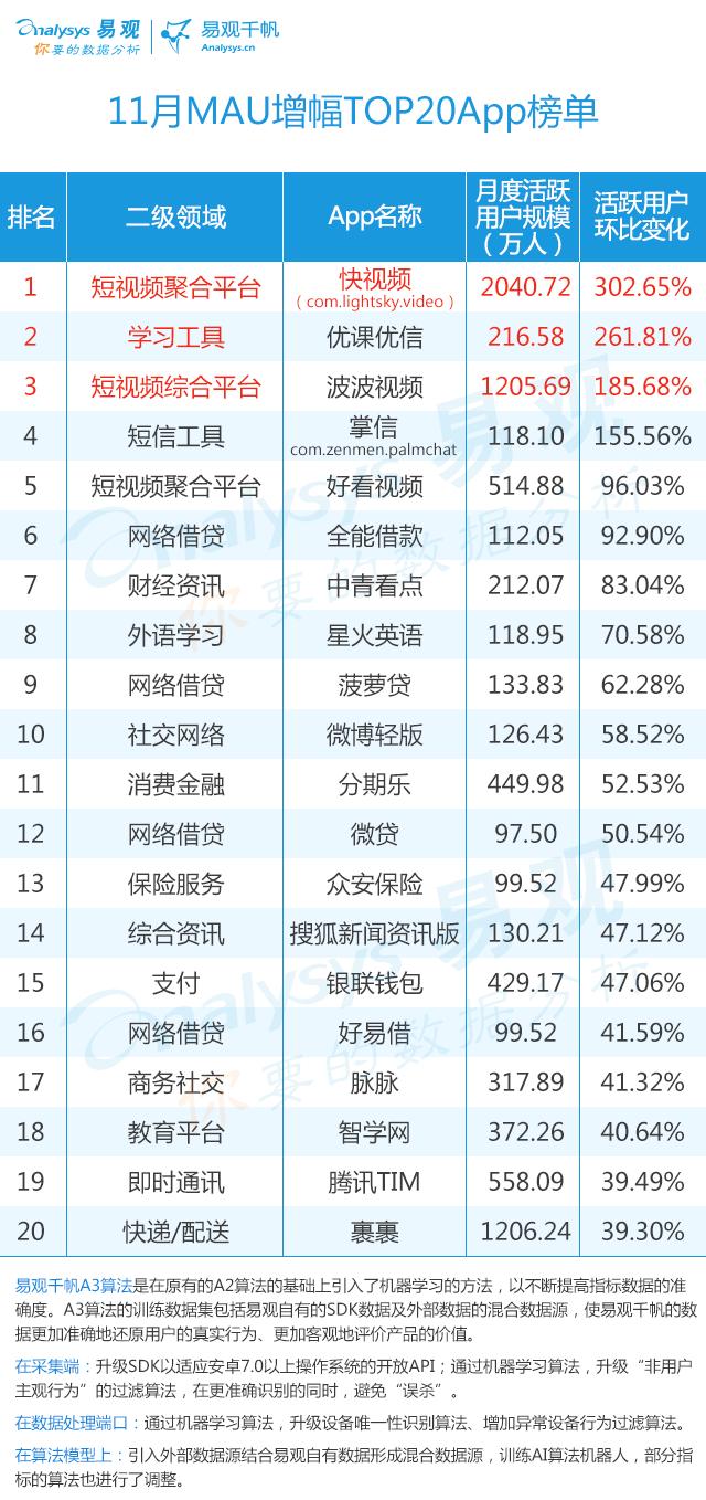 好易借最新版，重塑借贷体验，引领金融科技新风尚