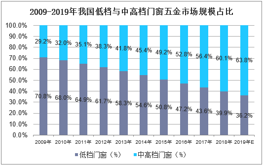 硬质合金回收价格最新，市场趋势、影响因素及回收策略