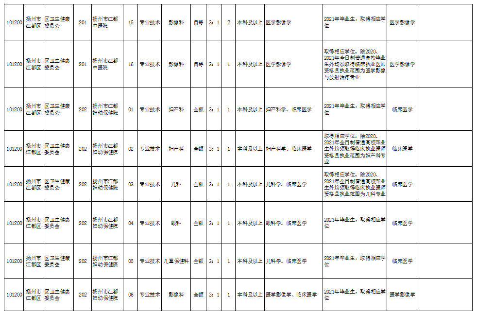 天津武清最新招聘信息，探索职场新机遇