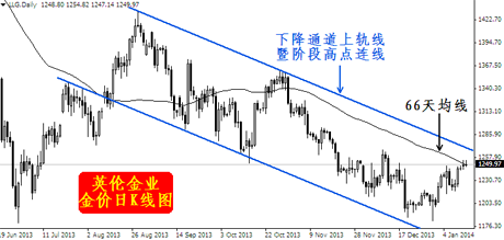 华侨城股票最新消息，市场波动与未来展望