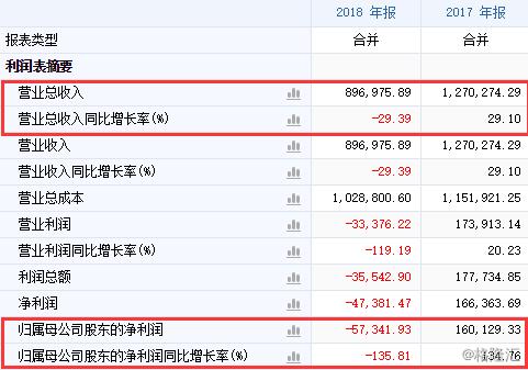 银亿股份最新公告，战略转型与未来展望