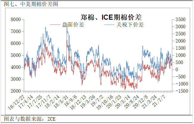 山东棉花价格最新行情，市场波动与影响因素分析