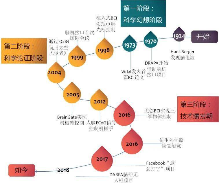 基因编辑技术最新消息，科学前沿的突破与伦理挑战