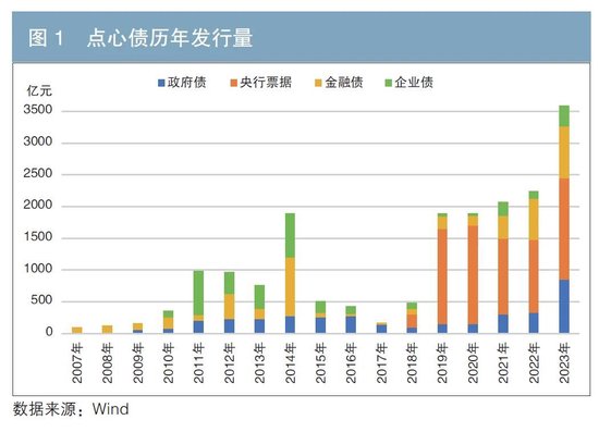 最新人民币是第几套，探索人民币发展历程与未来展望