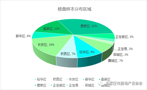 博望二手房最新出售，市场分析与购房指南