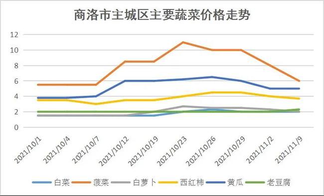 上海废铁价格最新行情，市场波动与影响因素分析