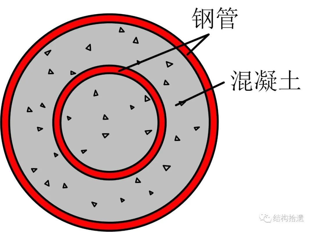 CF最新消息，穿越火线持续进化，带来全新游戏体验