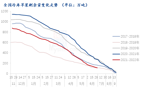 最新貂皮价格行情，市场波动与影响因素分析