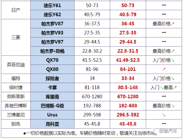 云南蚕豆价格最新行情分析