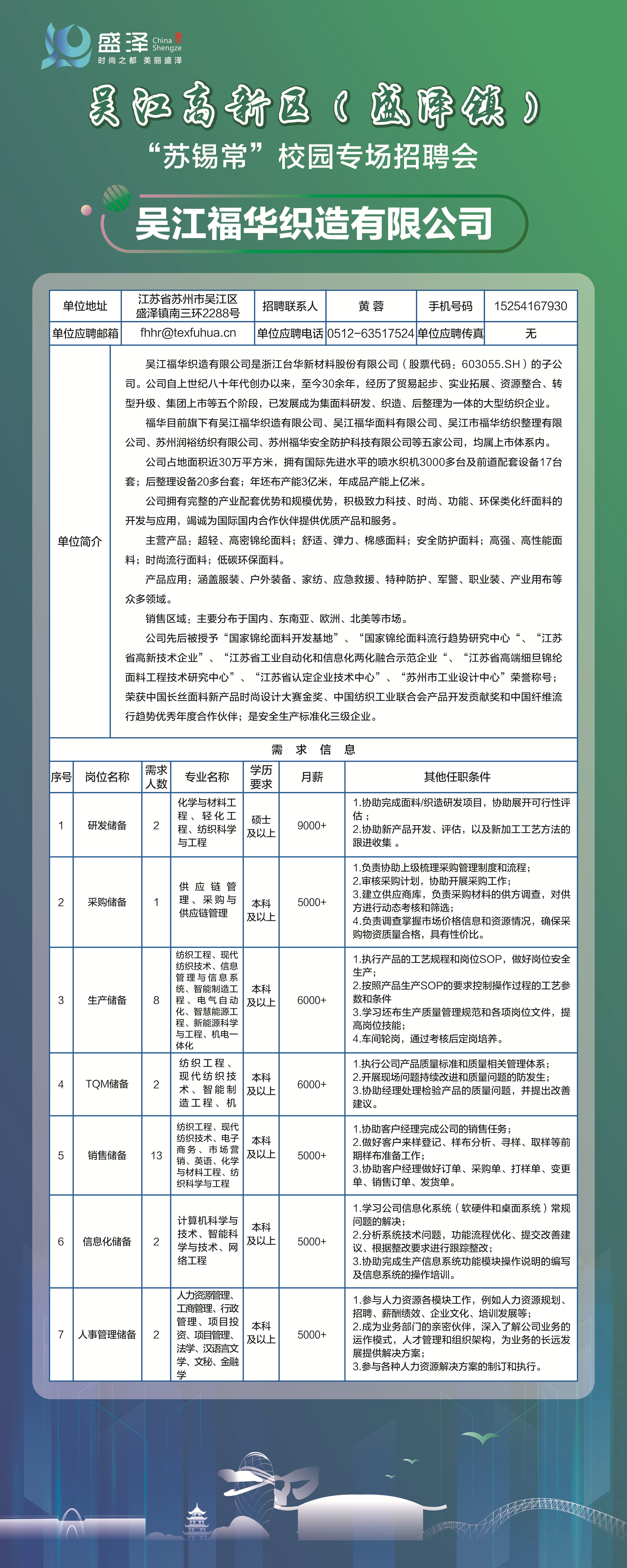 津市最新招聘信息，探索职业发展的新机遇