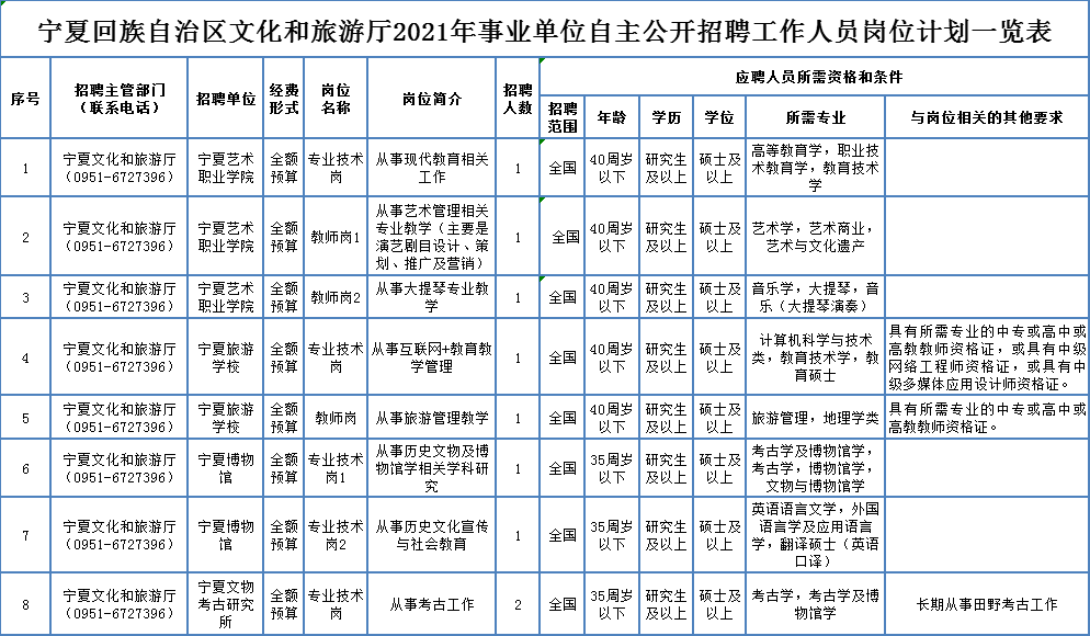 南京锅炉工最新招聘，机遇与挑战并存的职业生涯新篇章