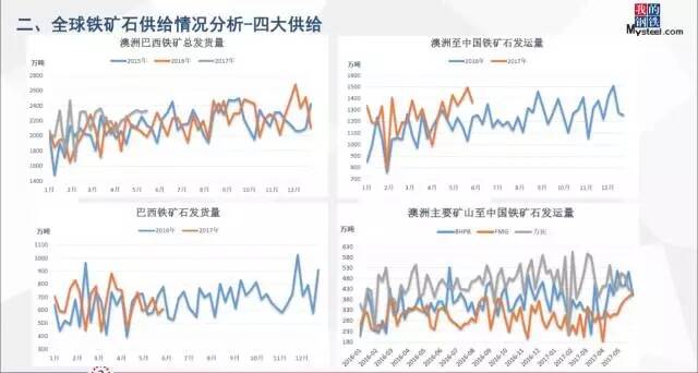 铁矿石最新价格新闻，市场波动与未来趋势分析