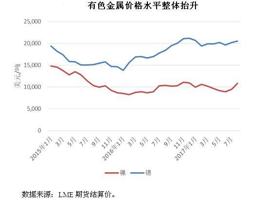 山药的最新价格行情，市场趋势与影响因素分析