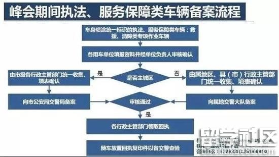 哈尔滨最新单双号限行政策，环保与交通管理的双重考量