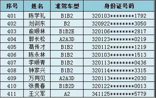 南京驾驶员最新招聘，探索职业发展新机遇