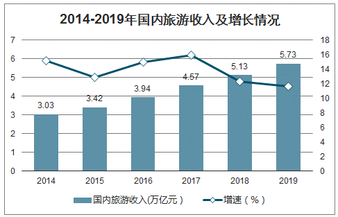 句容划入南京最新消息，一体化发展的必然趋势与影响分析