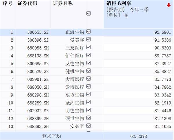 支架价格一览表最新，全面了解支架市场与价格趋势