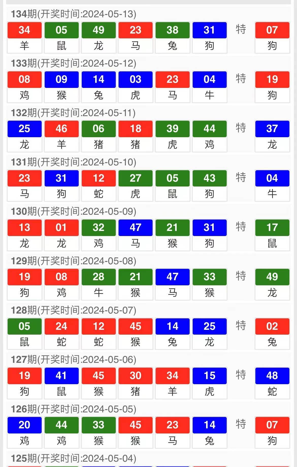 今晚澳门码特开什么号码，文明解释、解析与落实