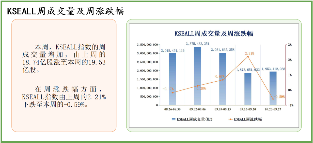 古探 第138页