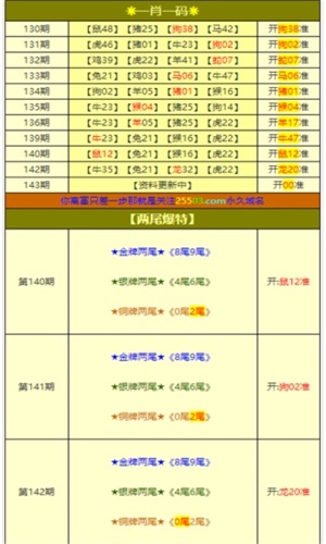 白小姐一肖一码准确一肖，富强解释解析与落实