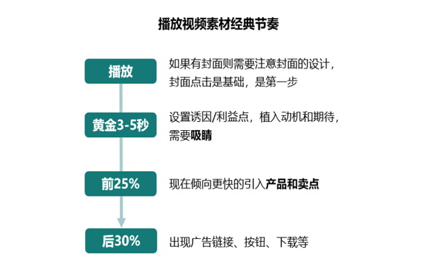 澳门免费资料查询方法及决策，文明解释解析落实