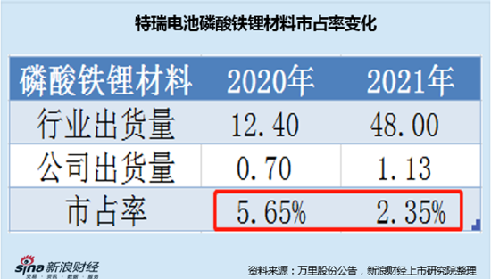 今晚开一码一肖，精选资料解析大全