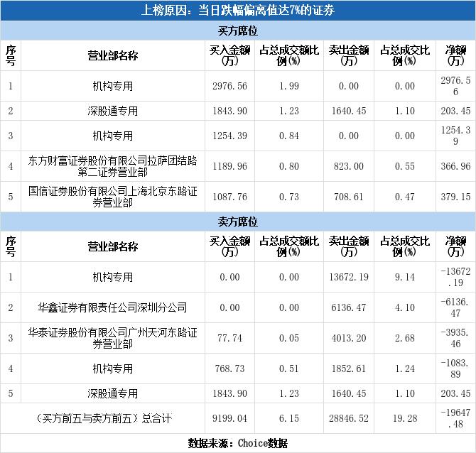 登海种业最新玉米种，引领现代农业的科技创新