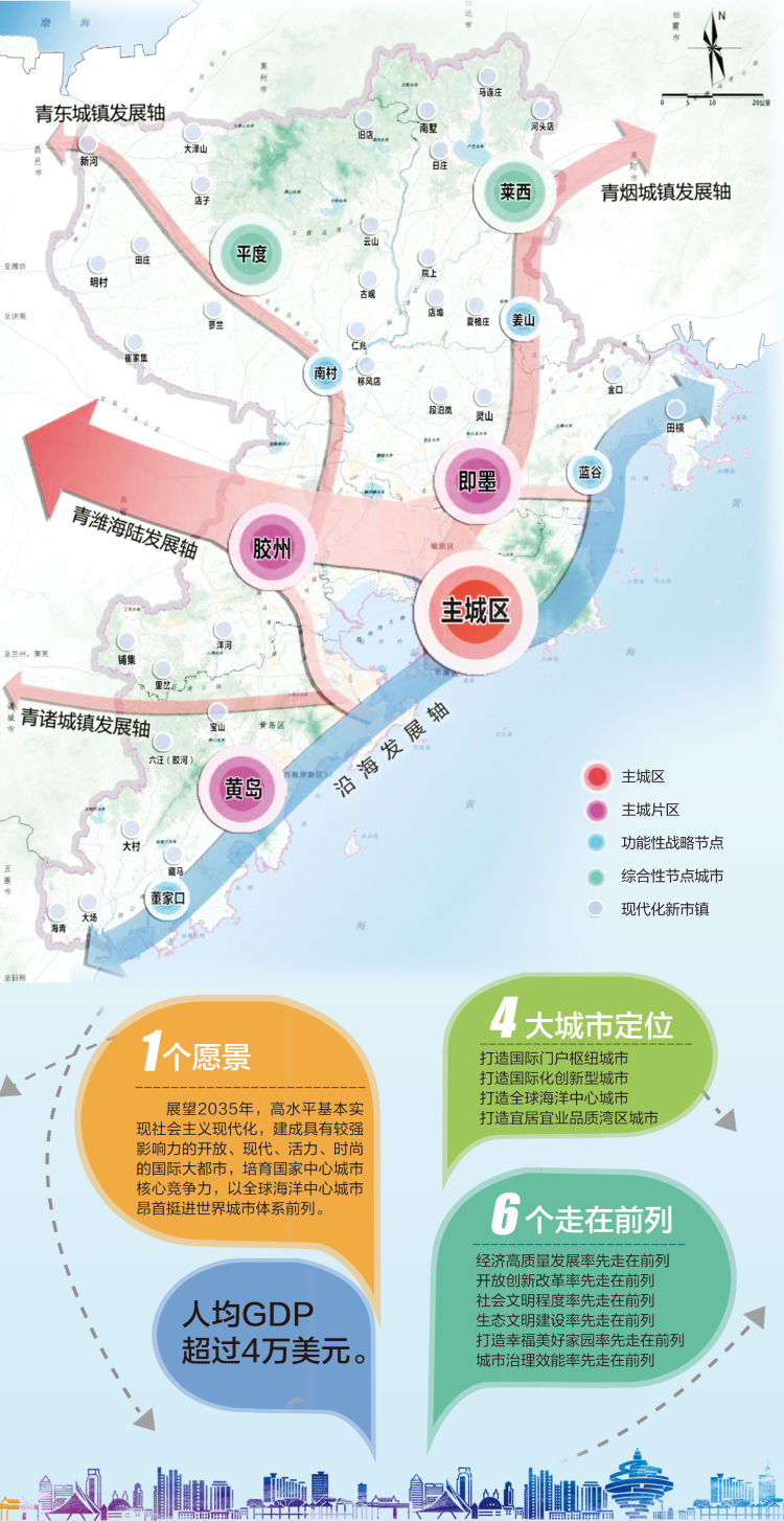 青岛区划调整最新规划，塑造未来城市新蓝图