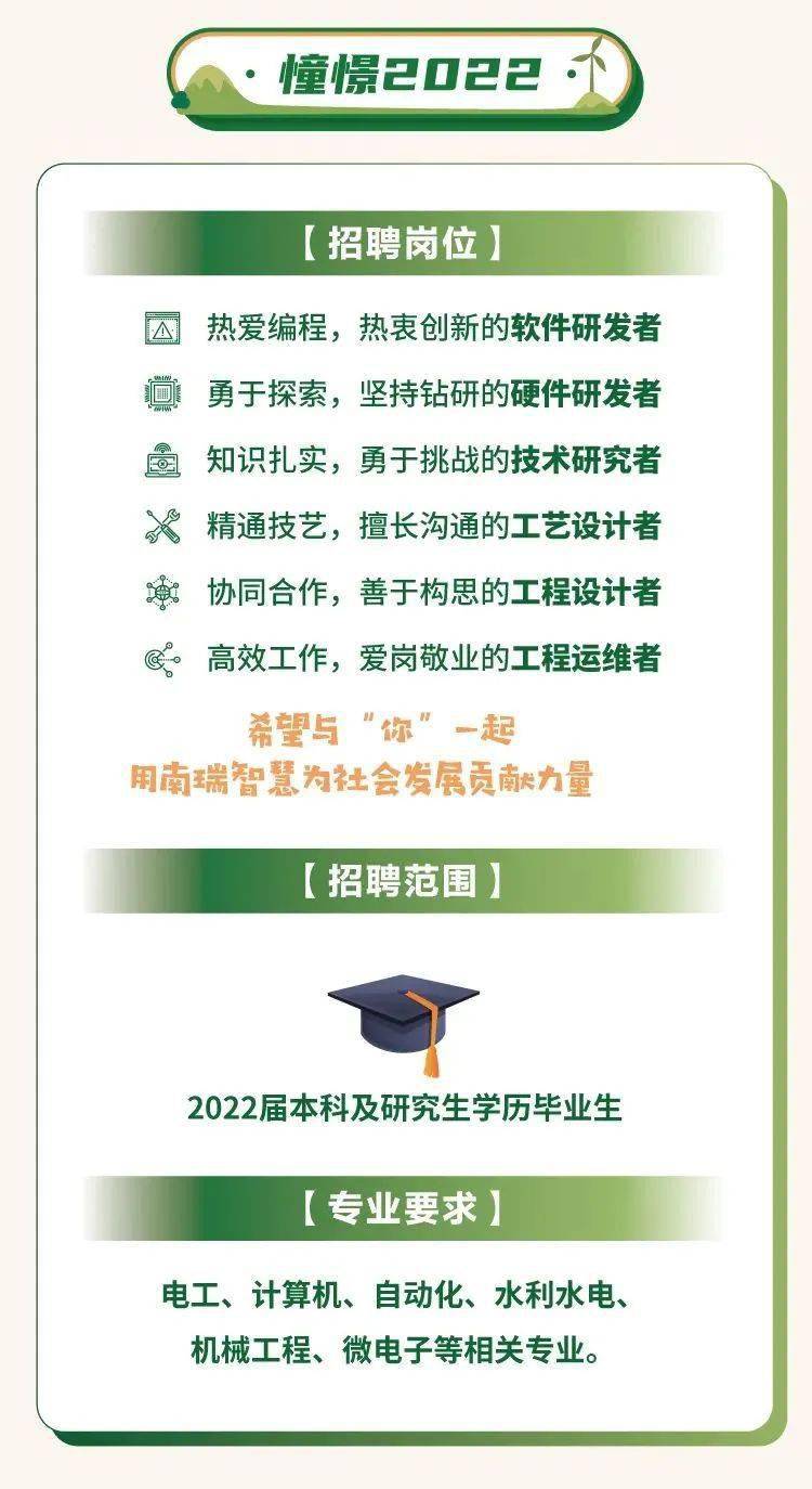 国电最新招聘，开启电力行业人才新篇章