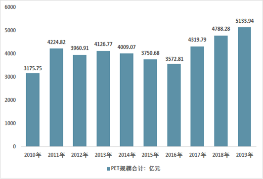 SKF轴承最新价格表，洞悉市场趋势与选择指南