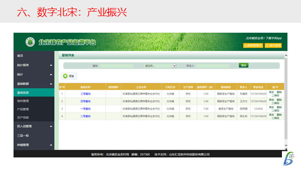 最新电影FTP，探索数字时代的电影分享与获取