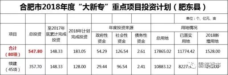 肥东最新新闻，县域经济新动力与社会发展新篇章