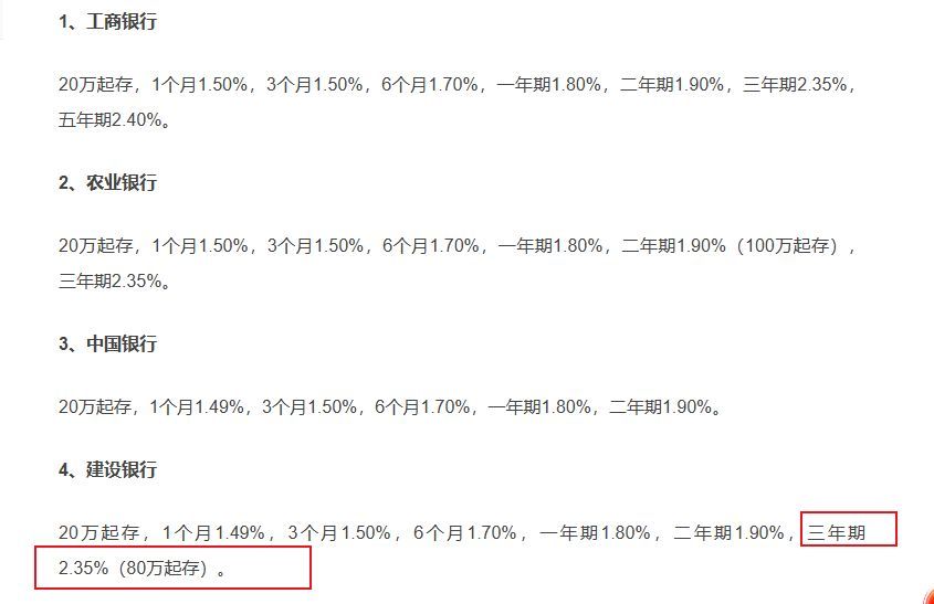 最新定存利率，市场变动、影响因素及应对策略