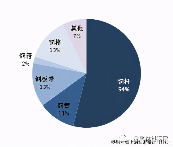 最新能源电池，推动绿色革命的关键技术